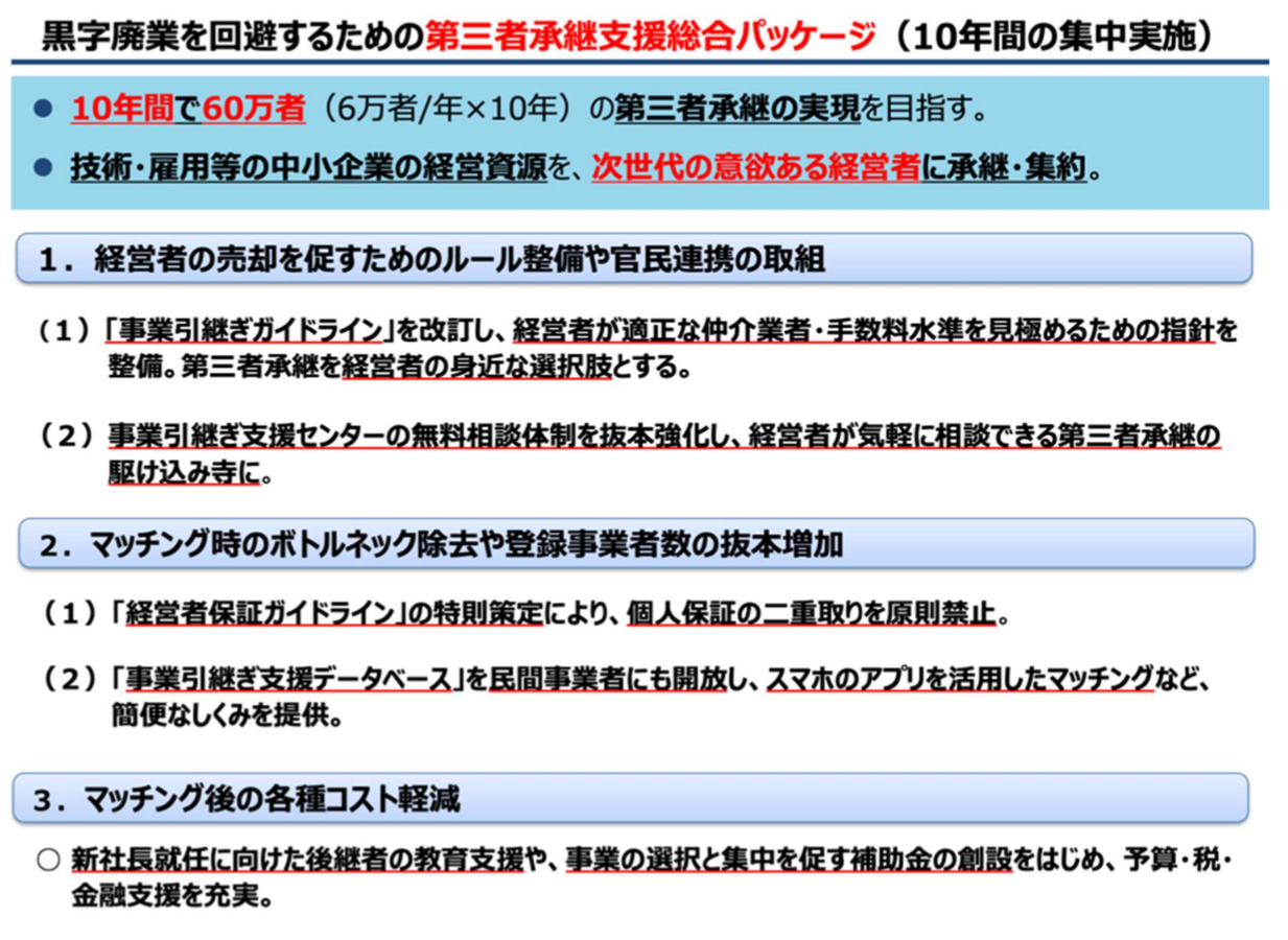 新型コロナウイルス Zeiken Links 事業承継 M Aの知識 情報