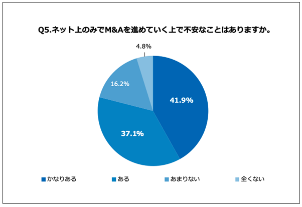 M Aお役立ち 一覧 Zeiken Links 事業承継 M Aの知識 情報 9