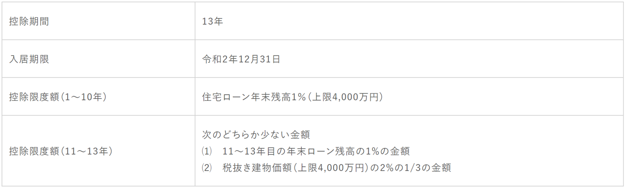 ニュース レポート Zeiken Links 事業承継 M Aの知識 情報 2